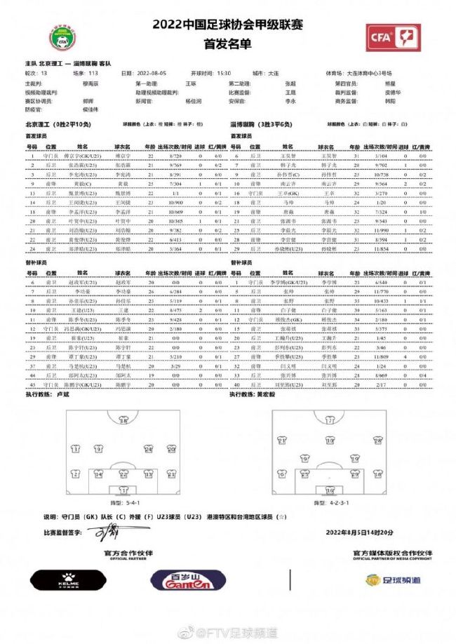 在飞毯下是黄金城错落有致的居民区，远处是一望无垠的大沙漠，将阿拉伯的风土民情展现的一览无遗